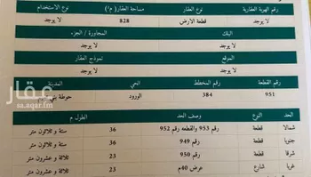 أرض للبيع في شارع الامير تركي بن عبدالعزيز, حي السلام, مدينة حوطه بنى تميم, منطقة الرياض صورة 2