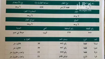 أرض للبيع في شارع الامير تركي بن عبدالعزيز, حي زمزم, مدينة حوطه بنى تميم, منطقة الرياض صورة 2