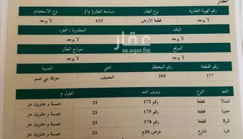 أرض للبيع في شارع اسماعيل المزني, حي نجد, مدينة حوطه بنى تميم, منطقة الرياض صورة 2