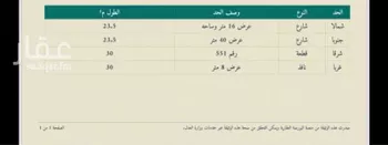 أرض للبيع في شارع المعراج, حي العقيق, مدينة الخبر, المنطقة الشرقية صورة 2