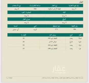 أرض للبيع في شارع 5102280, حي القدس, مدينة ابو عريش - ابو عريش, منطقة جازان صورة 3