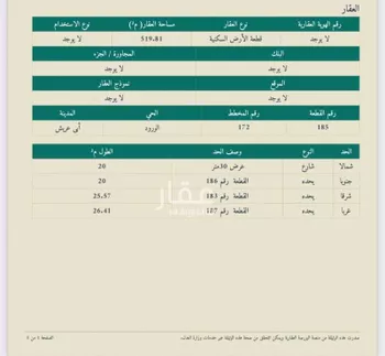 أرض للبيع في شارع 5102280, حي القدس, مدينة ابو عريش - ابو عريش, منطقة جازان صورة 2
