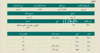 أرض للبيع في شارع مخطط الصفرات الجديد 74 ، الحسي ، ثادق