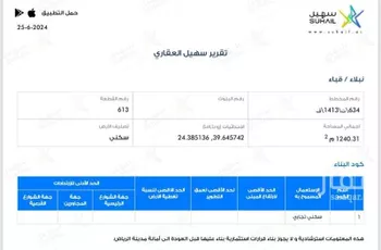 أرض للبيع في شارع قباء, حي نبلاء, مدينة المدينه المنوره, منطقة المدينة المنورة