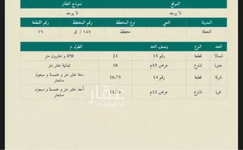 أرض للبيع في شارع الجعله 102 ، الجعلة ، الاسياح
