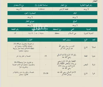 أرض للبيع في شارع ثابت بن يسار, حي السلام, مدينة المدينه المنوره, منطقة المدينة المنورة