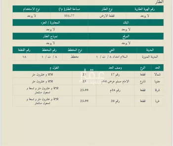 أرض للبيع في شارع  مسلم, حي السلام, مدينة المدينه المنوره, منطقة المدينة المنورة