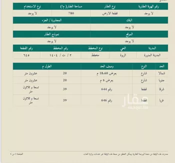 أرض للبيع في شارع عبدة ابن الطبيب, حي الزهرة, مدينة المدينه المنوره, منطقة المدينة المنورة