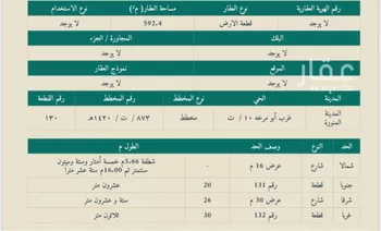 أرض للبيع في شارع براء ابن ايفع, حي أبو مرخة, مدينة المدينه المنوره, منطقة المدينة المنورة
