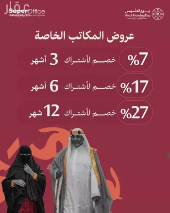 مكتب تجاري للإيجار في شارع أبي محمد الأصبهاني, حي شبرا, الرياض