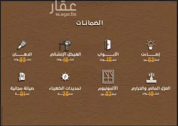 شقة للبيع في شارع عيسي الملاحي, حي الصفاء, مدينة الرياض, منطقة الرياض صورة 4