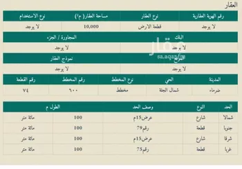 أرض للبيع في مدينة الجله, منطقة الرياض