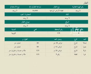 أرض للبيع في حي مزارع الدغيبيس (الفروج الذهبي), مدينة مزارع الدغيبيس (الفروج الذهبي), منطقة الرياض