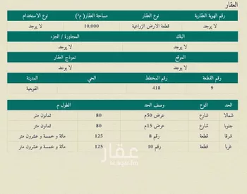 أرض للبيع في حي مزارع الدغيبيس (الفروج الذهبي), مدينة مزارع الدغيبيس (الفروج الذهبي), منطقة الرياض صورة 2