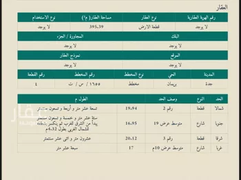 أرض للبيع في شارع الخبيرة, حي بريمان, مدينة جدة, منطقة مكة المكرمة صورة 2