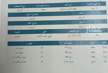 أرض للبيع في شارع أسد بن صفوان, حي المخطط الجديد, مدينة المخطط الجديد, منطقة مكة المكرمة