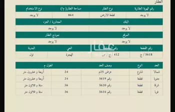 أرض للبيع في حي العويجاء, مدينة جدة, منطقة مكة المكرمة