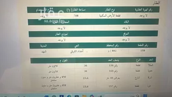 أرض للبيع في حي الروابي, مدينة مهد الذهب, منطقة المدينة المنورة