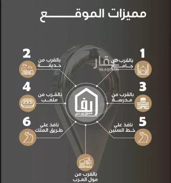 شقة للبيع في شارع نبهان الثمار, حي النزهة, مدينة جدة, منطقة مكة المكرمة صورة 2