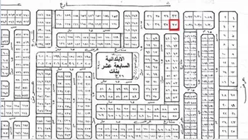 أرض للبيع في شارع احمد حجر العسقلاني, حي بدر, مدينة الدمام, المنطقة الشرقية
