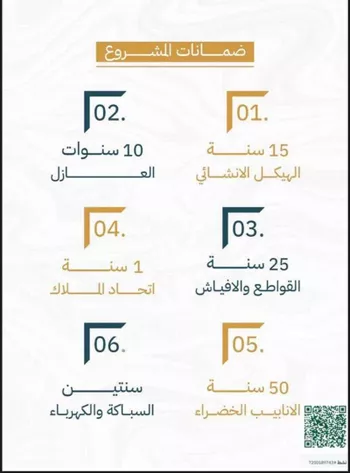 شقة للبيع في شارع محسن الجليلي, حي الريان, مدينة جدة, منطقة مكة المكرمة صورة 4