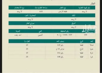 أرض للبيع في حي الصوامع, مدينة احد رفيده, منطقة عسير