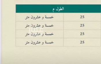 فيلا للبيع في شارع الرابية, حي الخالدية, مدينة جدة, منطقة مكة المكرمة صورة 3