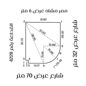أرض للبيع في شارع الورود, حي الورود, مدينة امارة منطقة مكة المكرمة - الطائف, منطقة مكة المكرمة