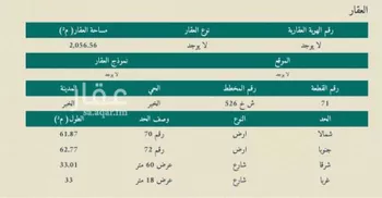 أرض للبيع في شارع المثنى ابن حارثه, حي الصواري, مدينة الخبر, المنطقة الشرقية