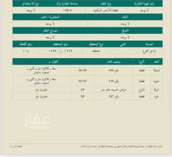 أرض للبيع في حي مخطط وادي  الفرع, مدينة وادي  الفرع, منطقة المدينة المنورة