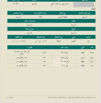 أرض للبيع في حي العويجاء, مدينة جدة, منطقة مكة المكرمة