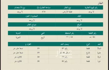 أرض للبيع في شارع شارع الامير بندر, حي الربيع, مدينة النعيريه, المنطقة الشرقية