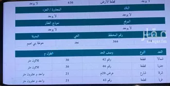 أرض للبيع في شارع كامل الدمشقي ، حوطة بني تميم ، حوطة بني تميم