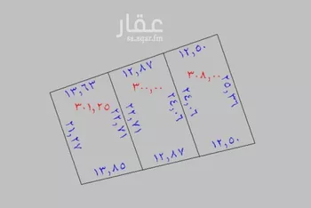 أرض للبيع في حي الوداد, مدينة جدة, منطقة مكة المكرمة