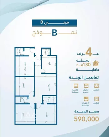 شقة للبيع في شارع أبي الفضائل العبادي, حي الفيحاء, مدينة جدة, منطقة مكة المكرمة صورة 5