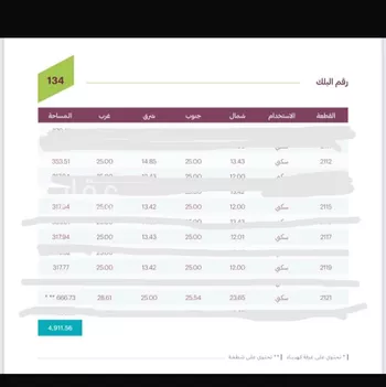 أرض للبيع في حي الشرق ، الرياض ، منطقة الرياض صورة 2