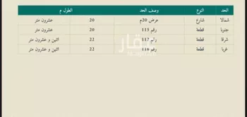 أرض للبيع في شارع 00000, حي المصيف, مدينة القطيف, المنطقة الشرقية