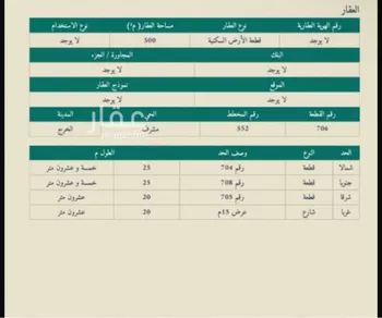استراحة للبيع في شارع العميري, حي مشرف, مدينة الخرج, منطقة الرياض