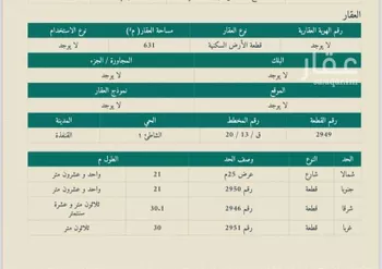 أرض للبيع في شارع 19566727, حي الشاطئ 2, مدينة القنفذه, منطقة مكة المكرمة صورة 2