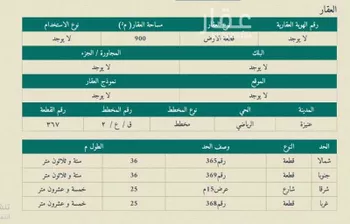 أرض للبيع في شارع ربيعة بن زياد الخزاعي, حي الرياضي, مدينة عنيزه, منطقة القصيم