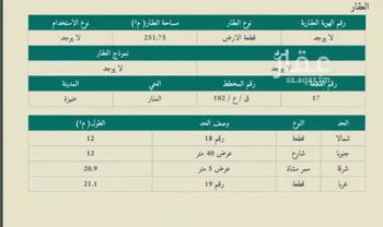 أرض للبيع في شارع طريق السفير الشبيلي, حي الملك فهد, مدينة عنيزه, منطقة القصيم صورة 5
