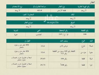 أرض للبيع في شارع ابو حفص الدارقطني, حي الدوحة, مدينة عنيزه, منطقة القصيم صورة 3