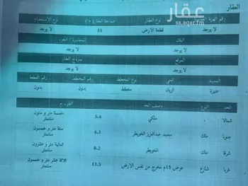 أرض للبيع في شارع عبدالعزيز حمد البادي, حي الريان, مدينة عنيزه, منطقة القصيم صورة 5