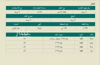 أرض للبيع في شارع قرطبة 86, حي قرطبة, مدينة حفر الباطن, المنطقة الشرقية