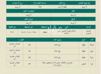أرض للبيع في شارع ابن الخلال, حي السلام, مدينة المدينه المنوره, منطقة المدينة المنورة صورة 2