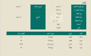 أرض للبيع في شارع العلعا, حي الخالدية, مدينة عنيزه, منطقة القصيم صورة 2