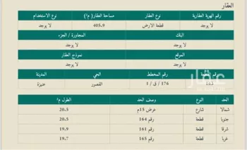 أرض للبيع في شارع عبد الله بن رفاعة, حي الرمال, مدينة عنيزه, منطقة القصيم