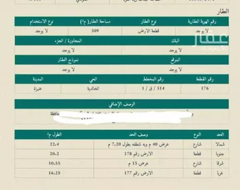 أرض للإيجار في شارع عمر بن الخطاب, حي الخالدية, مدينة عنيزه, منطقة القصيم صورة 2
