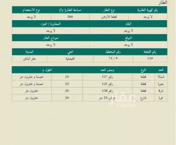 أرض للبيع في شارع البراء بن مالك الانصاري, حي الفيصلية, مدينة حفر الباطن, المنطقة الشرقية صورة 2