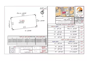 أرض للبيع في حي طيبة, مدينة رياض الخبراء, منطقة القصيم صورة 5